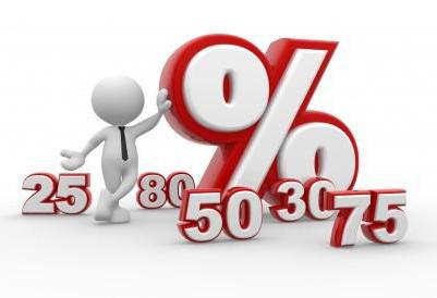 luxury car tax calculation