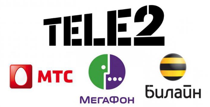 transfert mobile de pay sur tele2