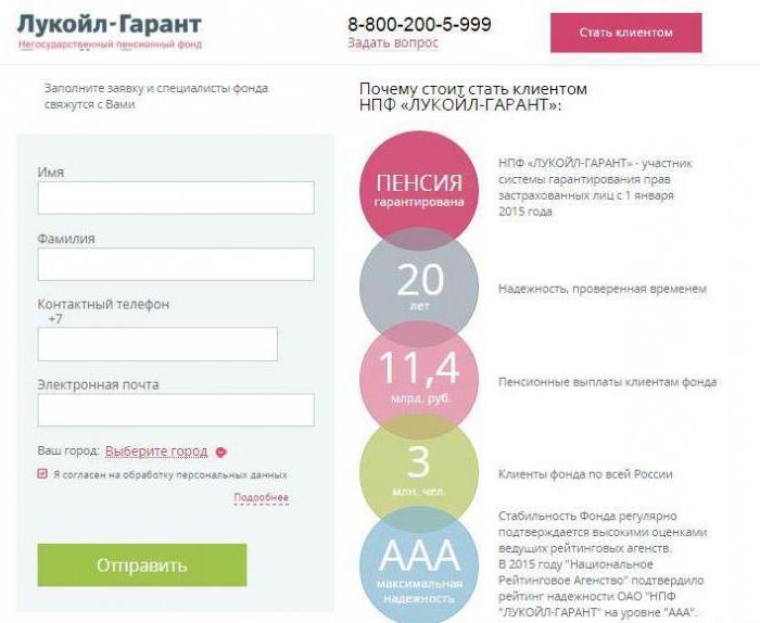 jsc npf Lukoil guarantor reviews