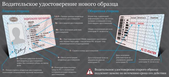 Is it possible to change a driver’s license earlier