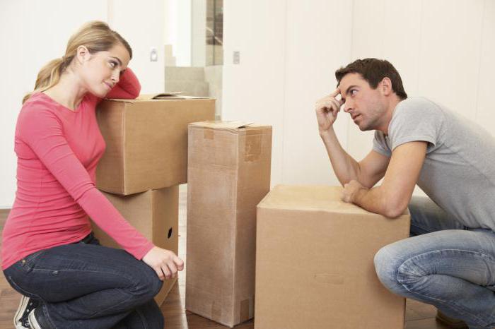 rights and obligations of spouses