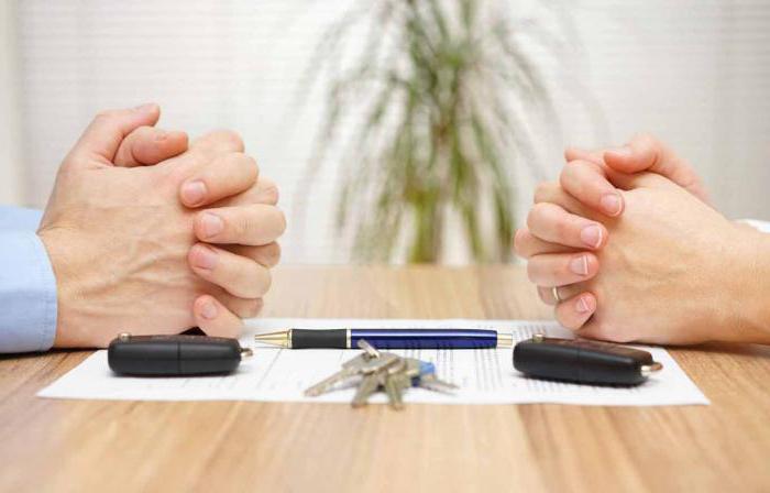 spouses' property rights