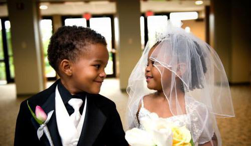 enregistrement du mariage en Russie avec un étranger