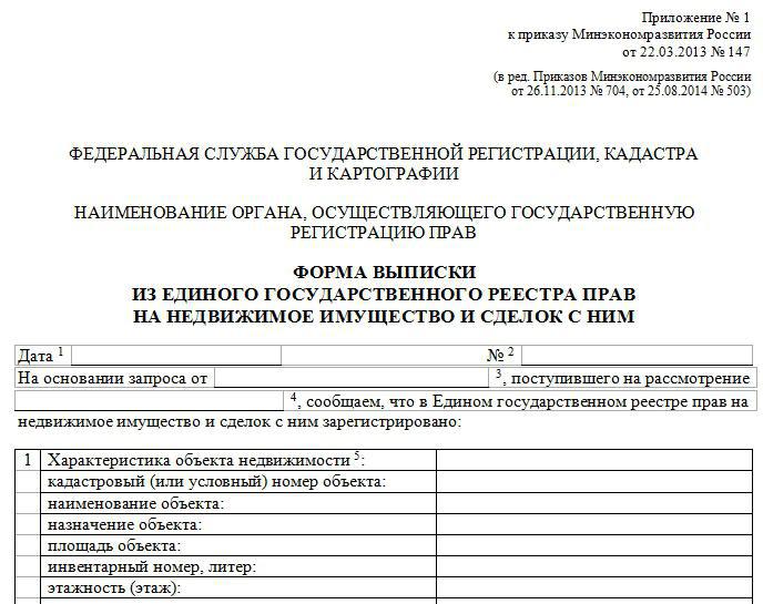 savoir qui est inscrit dans l'appartement à