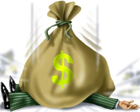 Article 1175 du Code civil de la Fédération de Russie avec commentaires