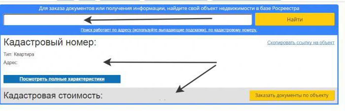 Valeur cadastrale d'un appartement à Saint-Pétersbourg