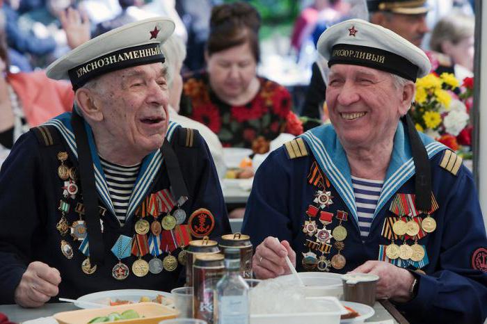 qui est exonéré de l'impôt foncier à Saint-Pétersbourg