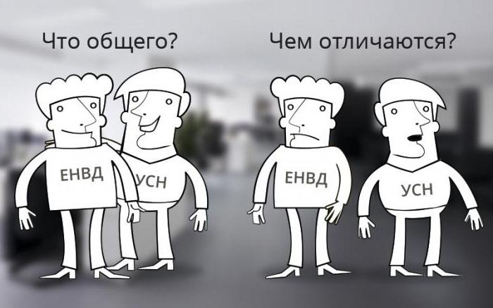 imputation et simplification quelle est la différence