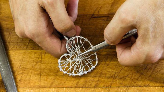 ce que vous pouvez faire de vos propres mains et vendre une photo