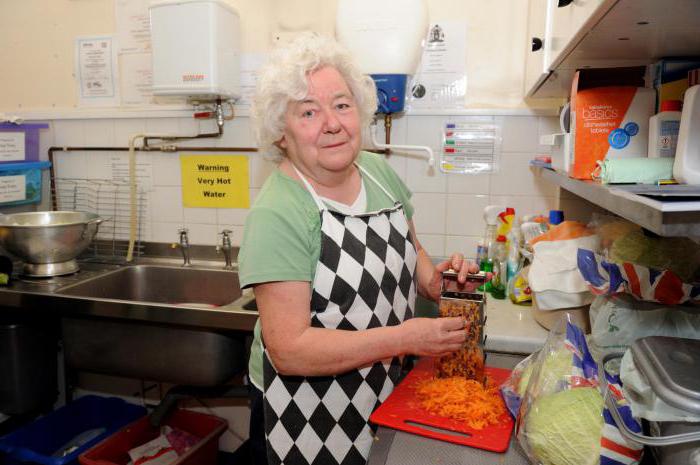 quoi faire à la retraite femme générant un revenu