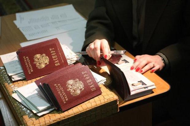 Un citoyen russe est-il obligé d'avoir un passeport