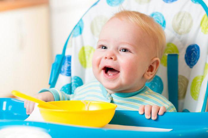 Est-il possible de prescrire un enfant sans parents