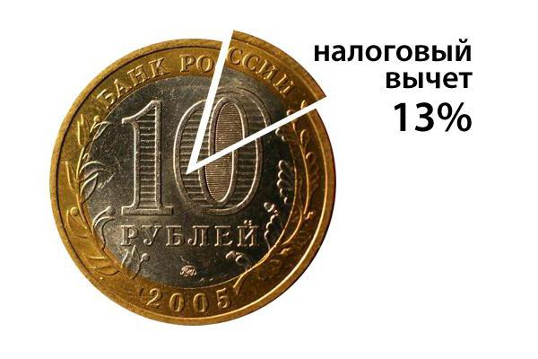 comment rembourser les intérêts sur une hypothèque