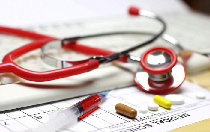 déduction sociale du conjoint