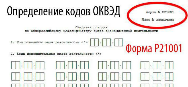 certificat d'enregistrement officiel