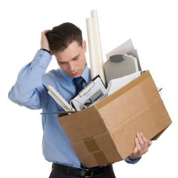 avis de résiliation