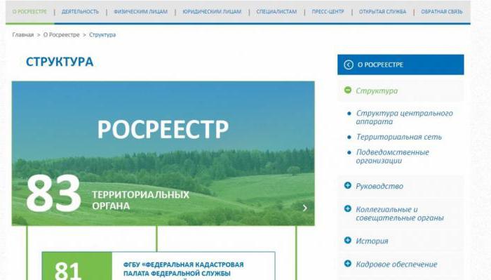 comment émettre une renonciation à une part dans l'appartement