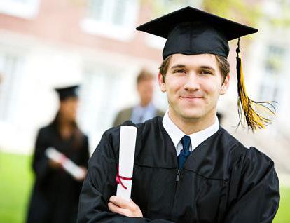 comment rédiger une demande d'échantillon de congé d'étude