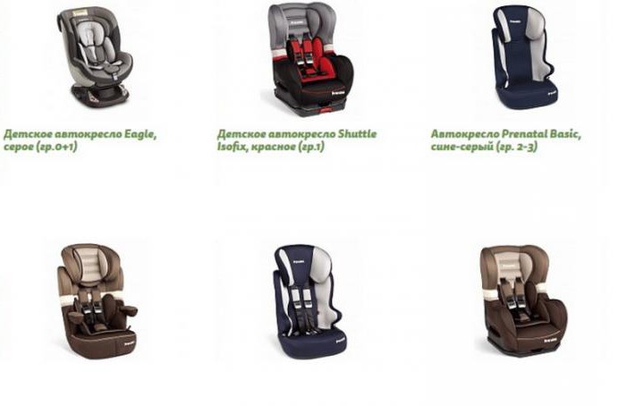 pénalité pour l'absence d'un siège enfant dans la voiture