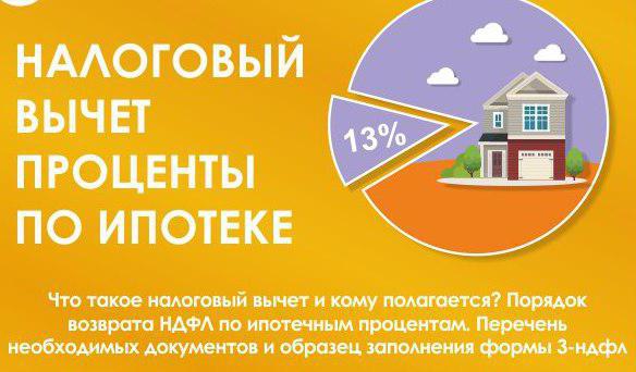 déduction fiscale prêt hypothécaire liste de documents