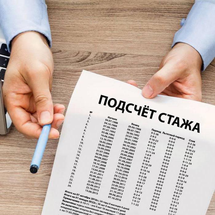 où trouver l'ancienneté