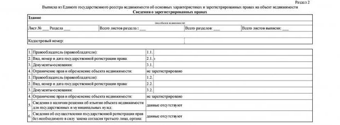 certificat de disponibilité de propriété échantillon