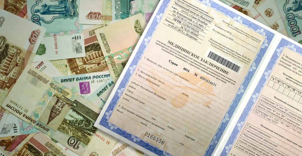 Certificat médical de droits