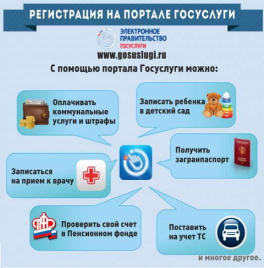 Pourquoi les services du gouvernement sont nécessaires