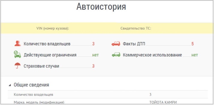 Services de contrôle des voitures