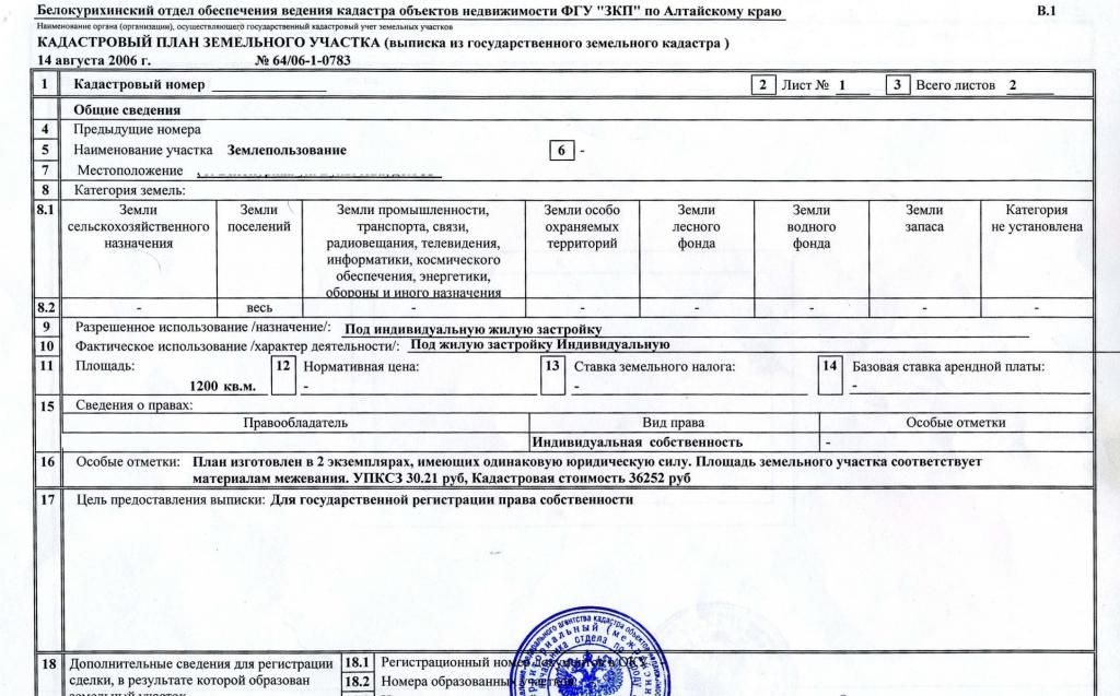 Copie du passeport cadastral de la Fédération de Russie