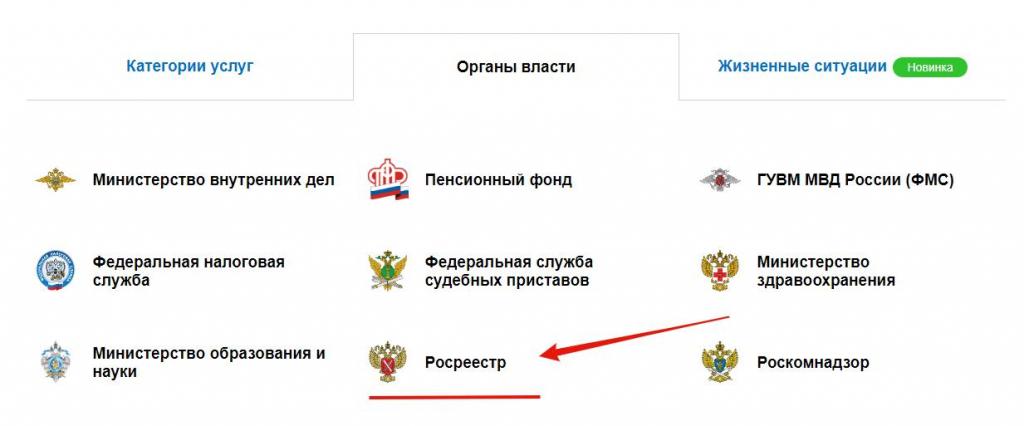 Rosreestr sur les services publics et extrait USRN