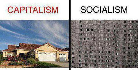 principes du communisme