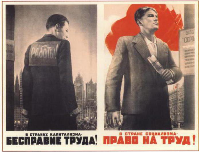 l'essence du communisme