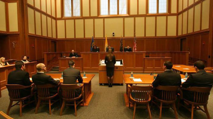 corrélation de l'état de droit et du droit