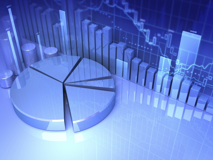 stock market valuation