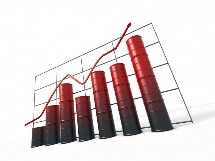 indices boursiers RTX