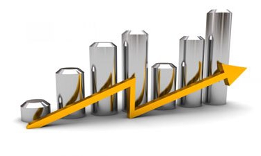 Indices boursiers MICEX