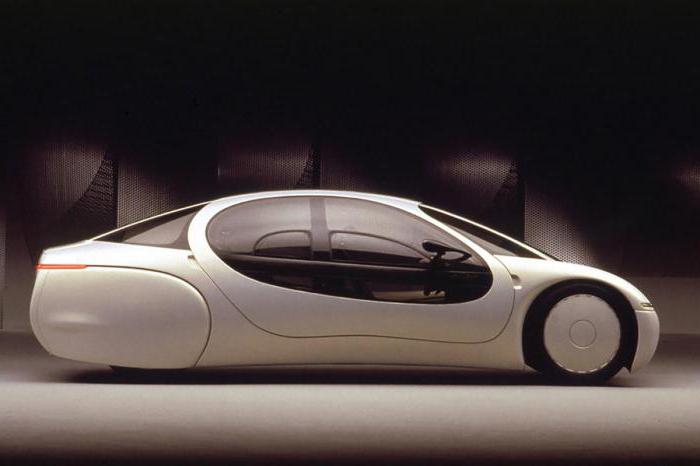 La voiture du futur, que sera-t-il