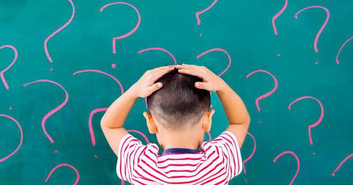 Motivation d'apprentissage