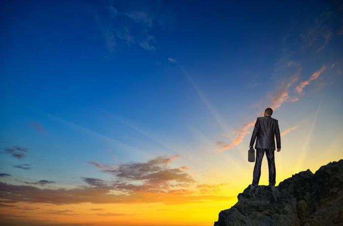 Développement de la motivation