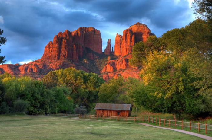 Règles d'utilisation des sols et de développement rural