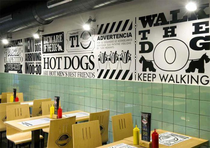 Plan d'affaires café restauration rapide. Les moyens