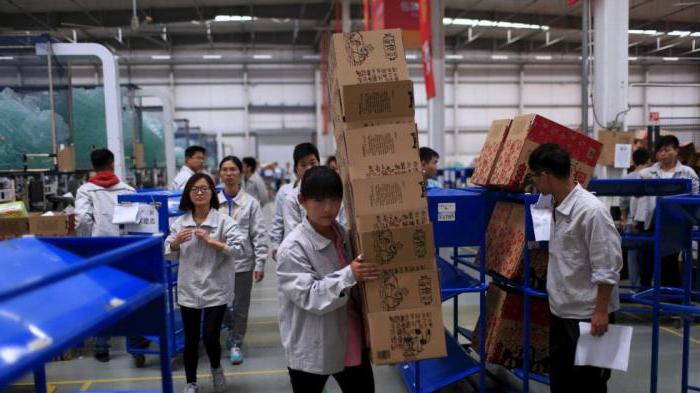 Impôt sur le revenu en Chine