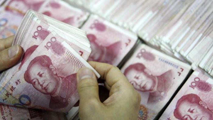 Impôt chinois sur le revenu