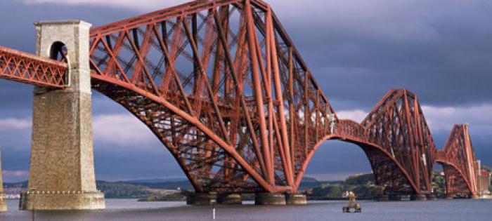 bâtiments résidentiels