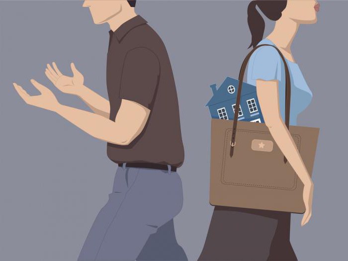  pourquoi conclure un contrat prénuptial