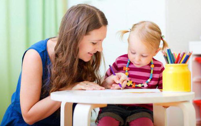 travailler comme animateur en Turquie