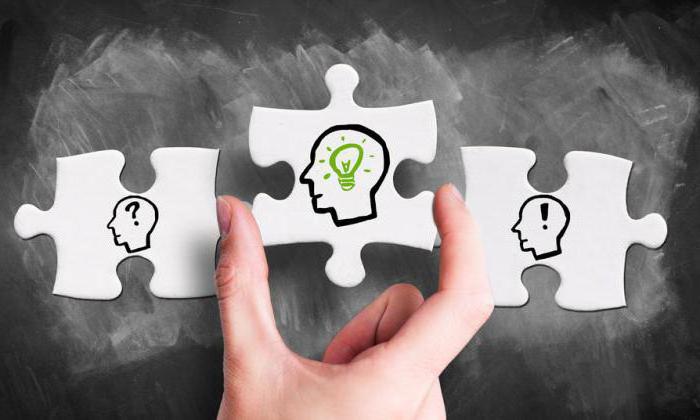 méthodes d'interprétation de la prééminence du droit