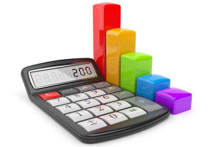 pénalité pour défaut de déclaration