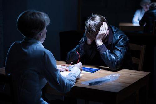 expérience d'investigation